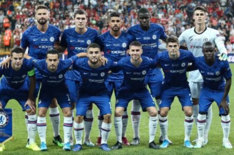 Ukupni poredak igrača po CheCro ocjenama za sezonu 2019/20