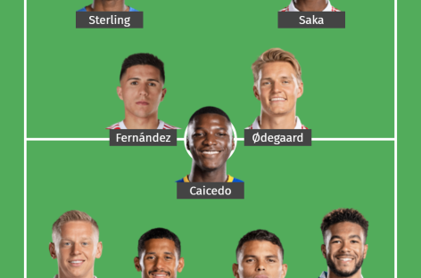 Chelsea + Arsenal / Kombiniranih 11